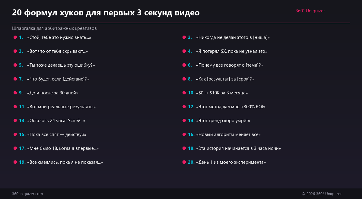20 формул хуков для первых 3 секунд видео в арбитраже